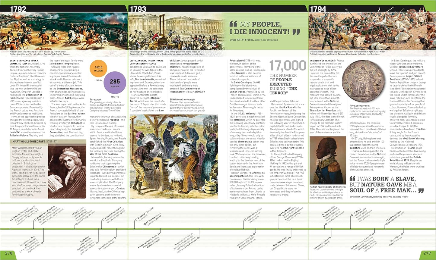 History Year by Year: The Ultimate Visual Guide to the Events that Shaped the World - DK Year by Year (Hardback)