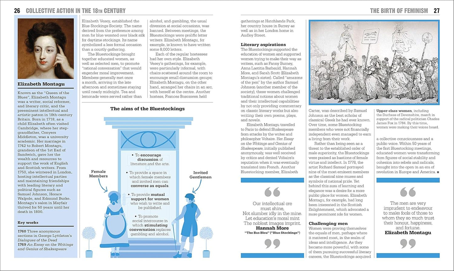 The Feminism Book: Big Ideas Simply Explained - DK Big Ideas (Hardback)