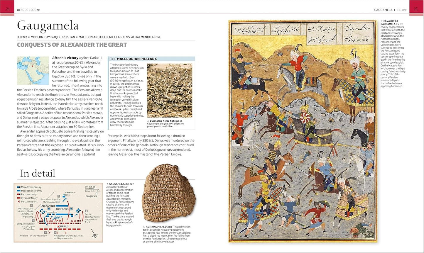 Battles that Changed History - DK History Changers (Hardback)