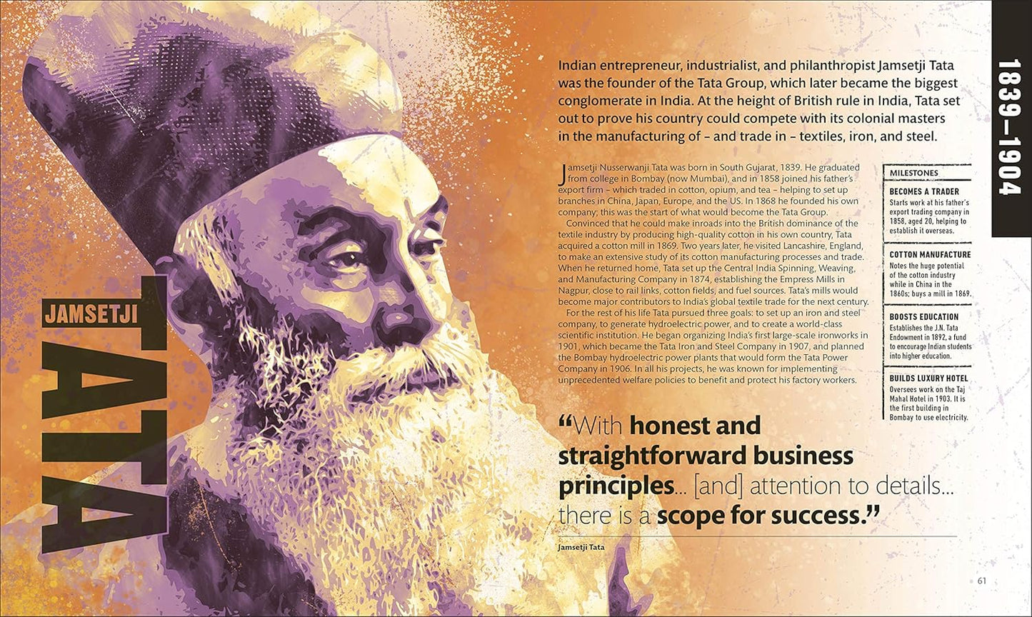 Entrepreneurs Who Changed History - DK People Who Changed History (Hardback)