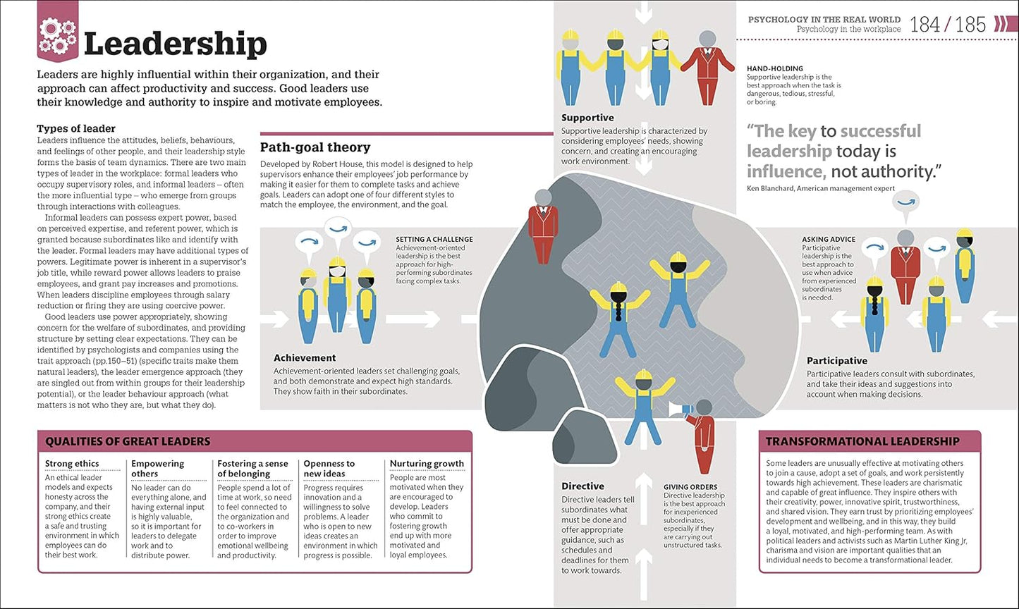 How Psychology Works: The Facts Visually Explained - DK How Stuff Works (Hardback)
