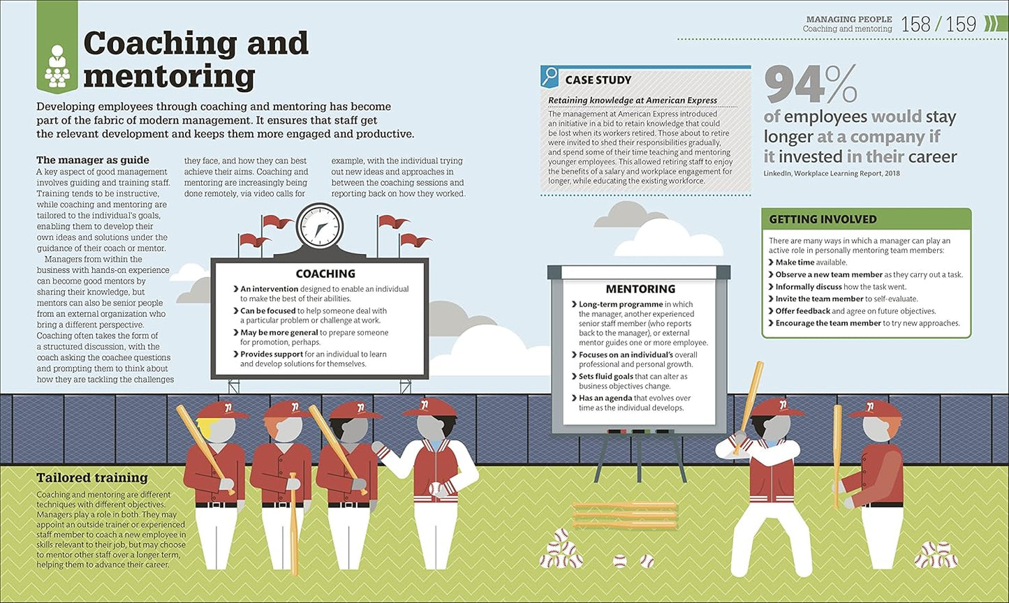 How Management Works: The Concepts Visually Explained - DK How Stuff Works (Hardback)