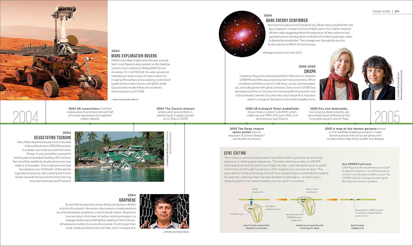 Timelines of Science - DK Timelines (Hardback)