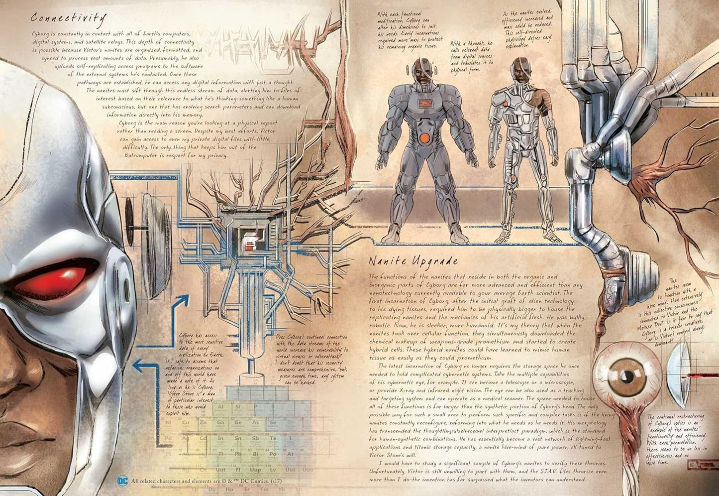 DC Comics: Anatomy of a Metahuman (Hardback)