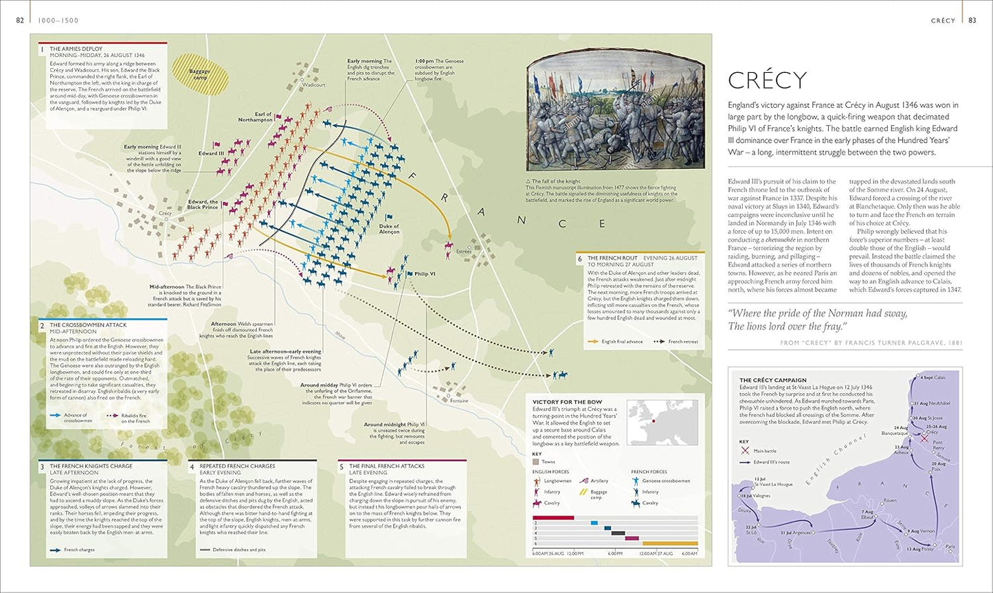 Battles Map by Map - DK History Map by Map (Hardback)