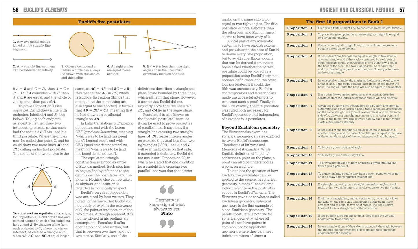 The Maths Book: Big Ideas Simply Explained - DK Big Ideas (Hardback)