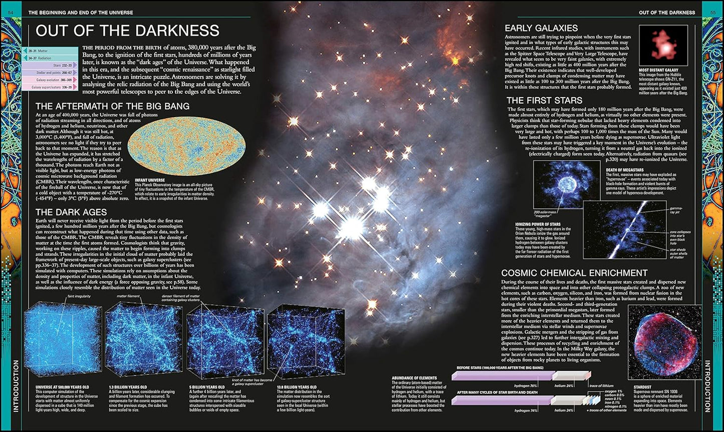 Universe: The Definitive Visual Guide - DK Definitive Visual Encyclopedias (Hardback)