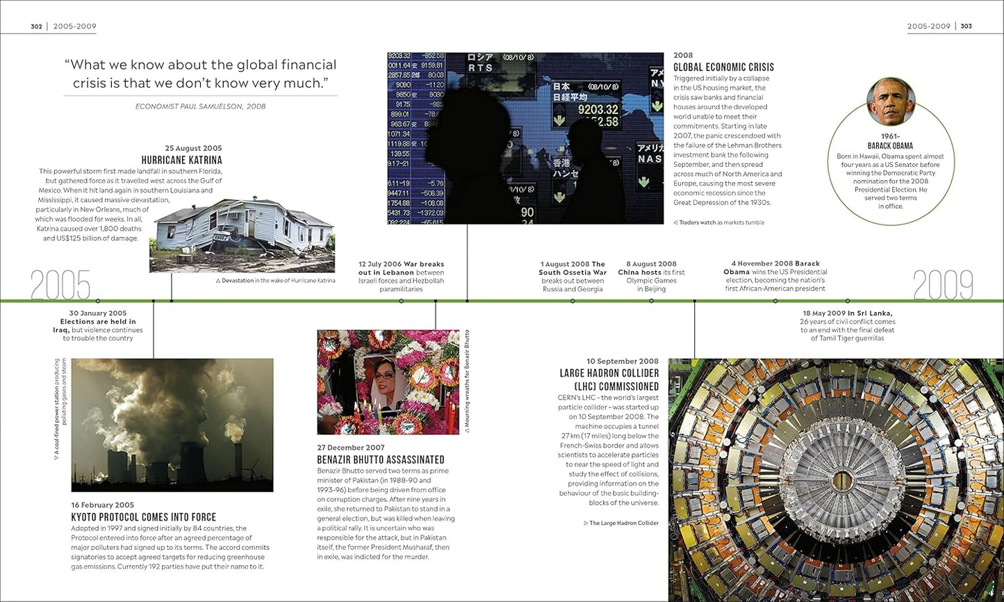 Timelines of World History - DK Timelines (Hardback)