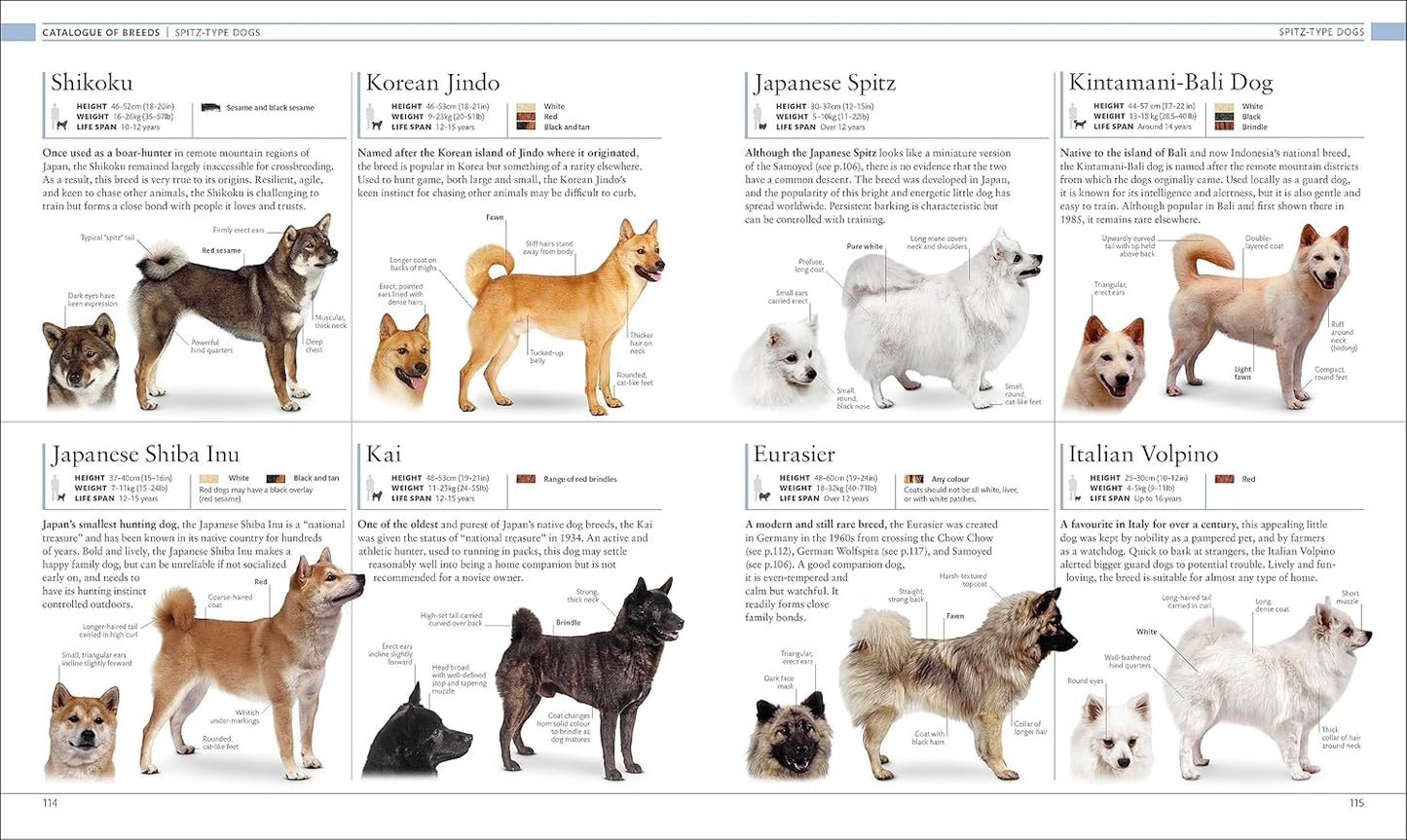 The Dog Encyclopedia: The Definitive Visual Guide - DK Pet Encyclopedias (Hardback)