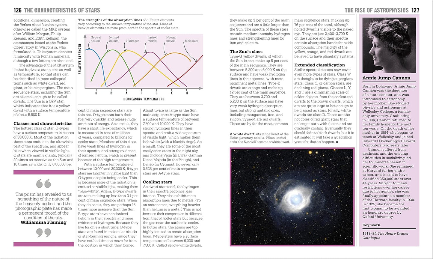 The Astronomy Book: Big Ideas Simply Explained - DK Big Ideas (Hardback)