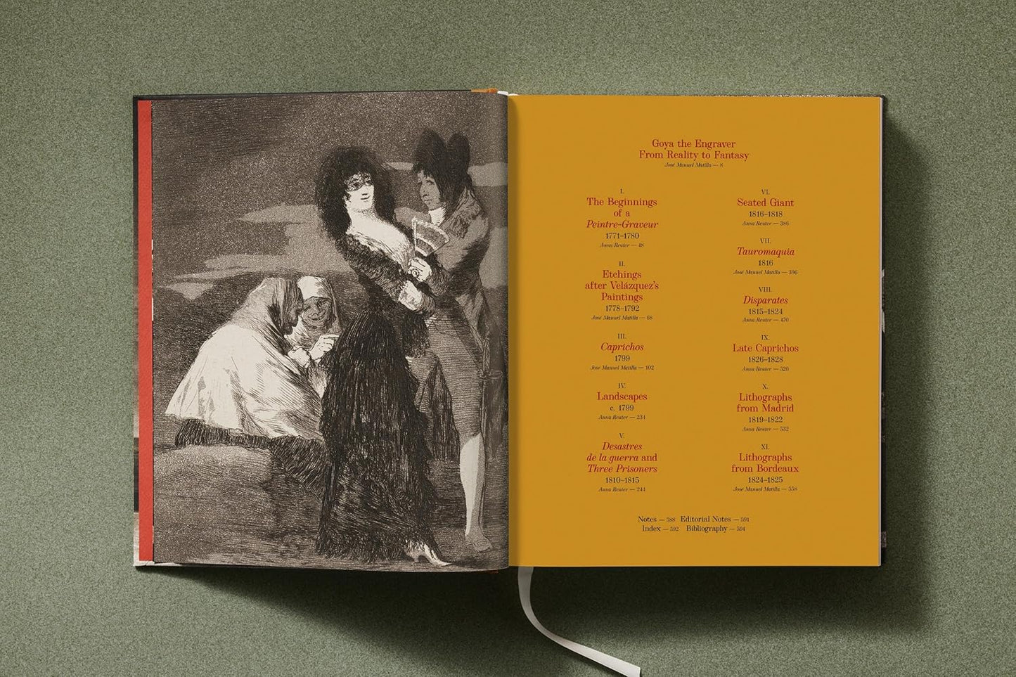 Goya. The Complete Prints (Hardback)