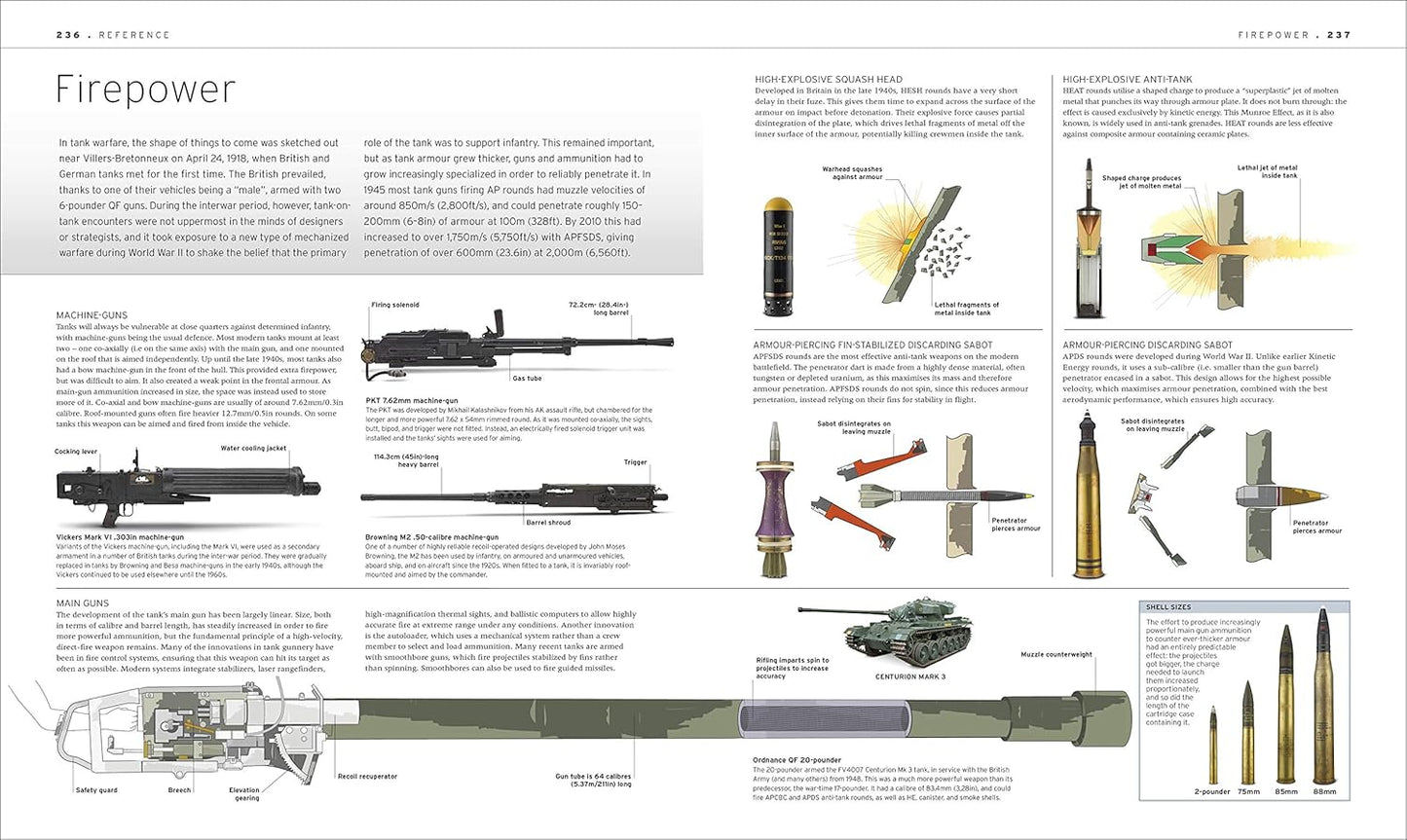 The Tank Book: The Definitive Visual History of Armoured Vehicles - DK Definitive Transport Guides (Hardback)