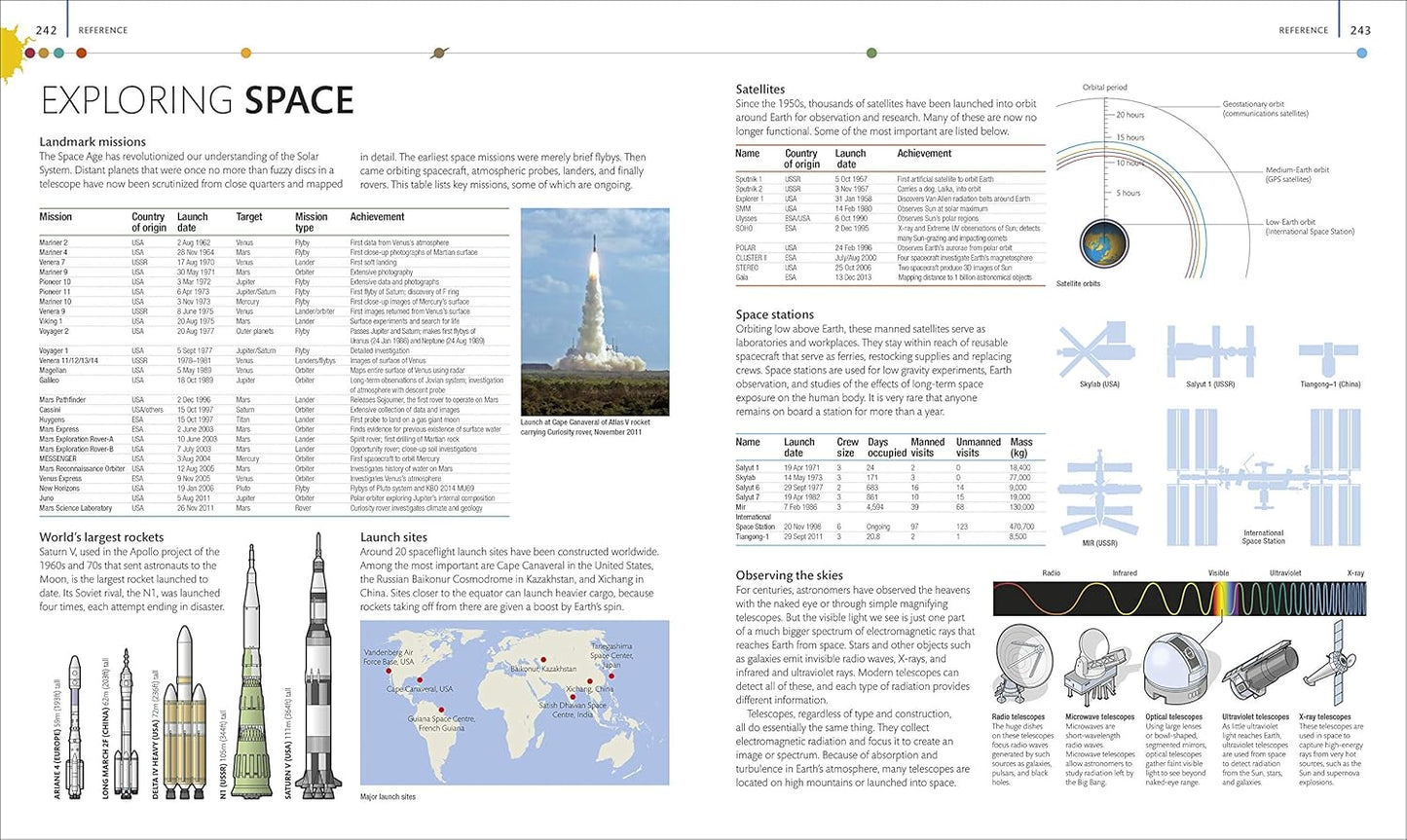 The Planets: The Definitive Visual Guide to Our Solar System (Hardback)