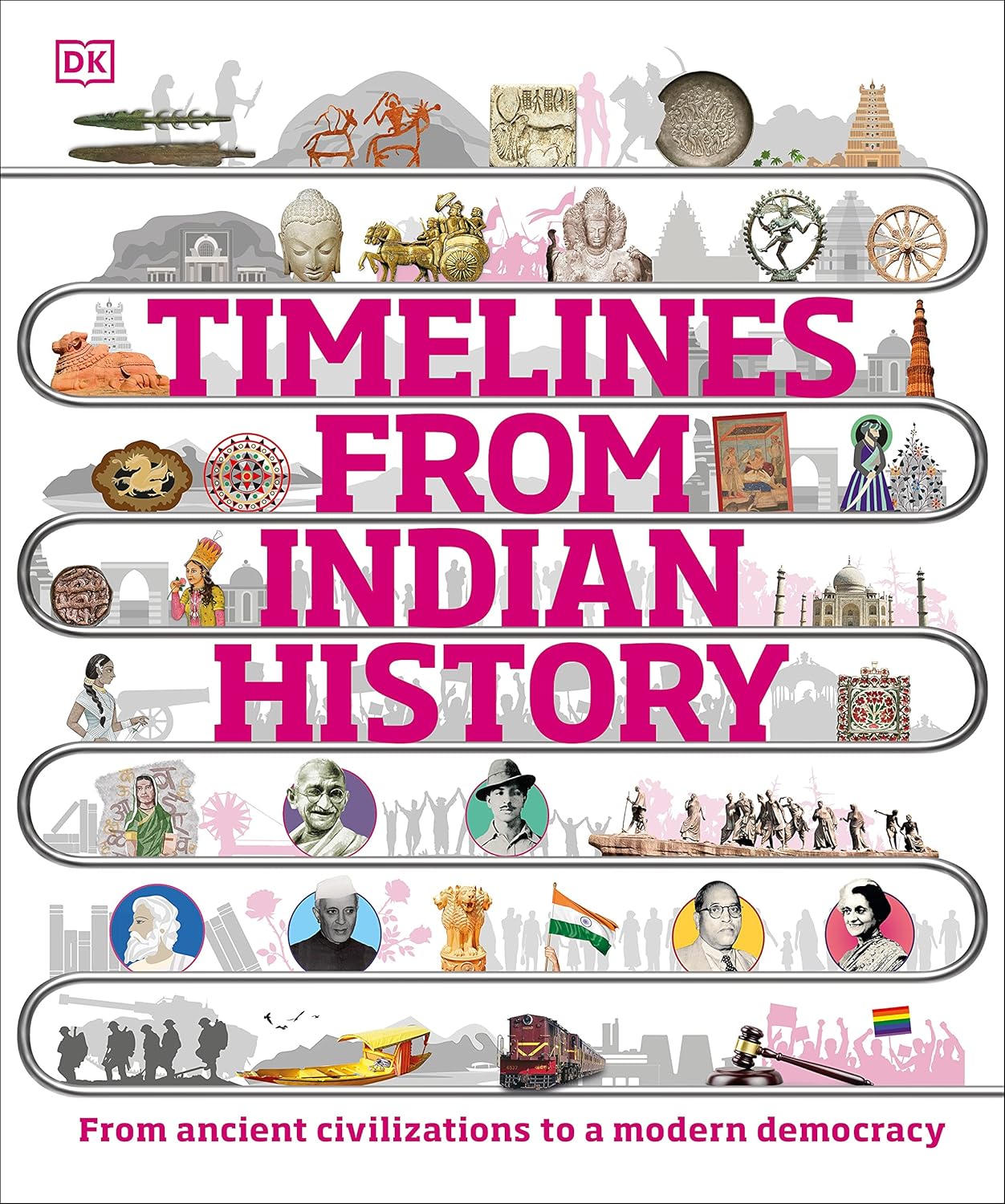 Timelines from Indian History - DK Children's Timelines (Hardback)
