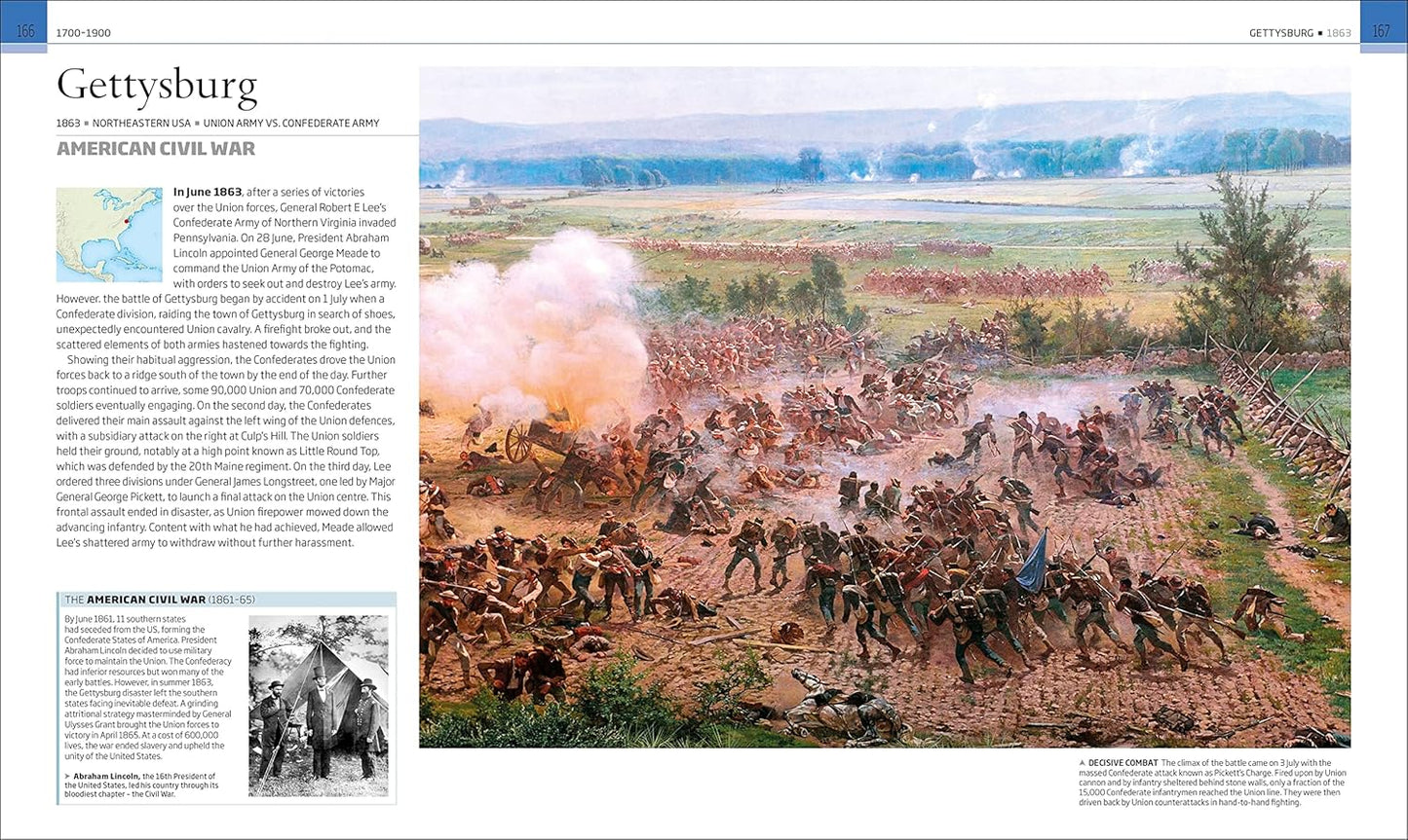 Battles that Changed History - DK History Changers (Hardback)