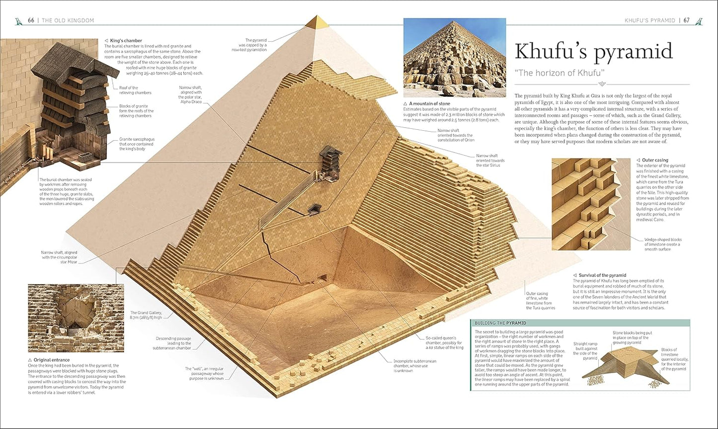 Ancient Egypt: The Definitive Visual History - DK Classic History (Hardback)