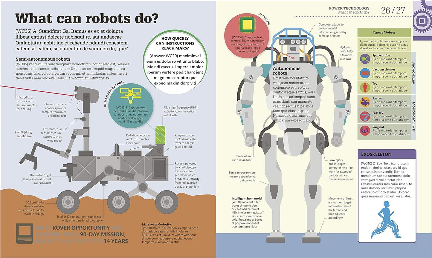 How Technology Works: The facts visually explained - DK How Stuff Works (Hardback)