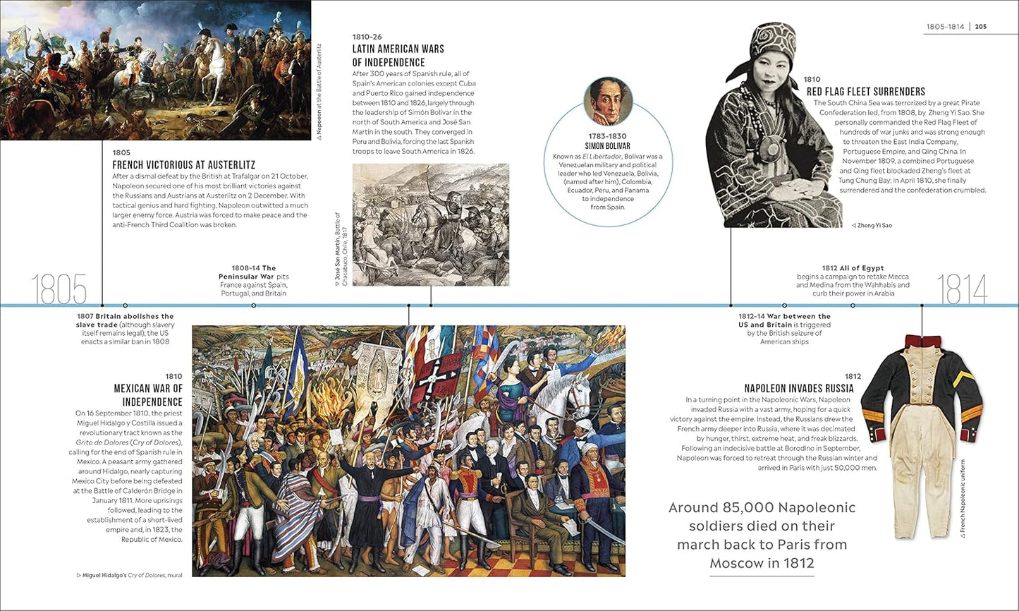 Timelines of World History - DK Timelines (Hardback)