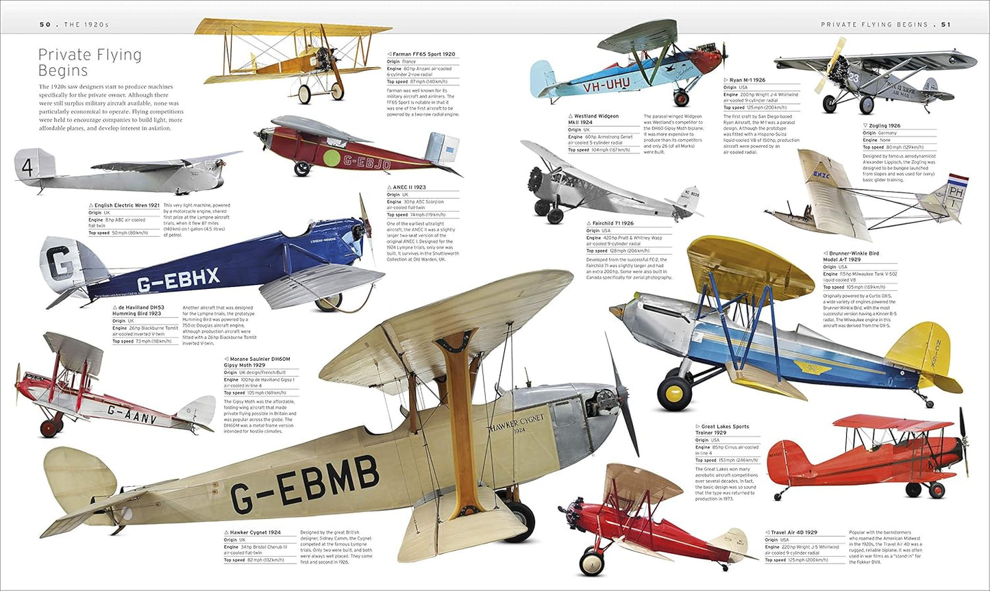 The Aircraft Book: The Definitive Visual History - DK Definitive Transport Guides (Hardback)