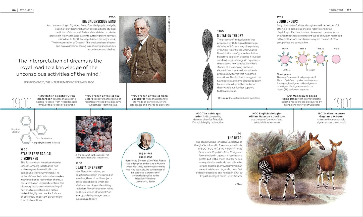 Timelines of Science - DK Timelines (Hardback)