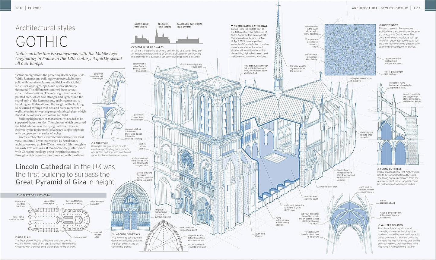 Manmade Wonders of the World - DK Wonders of the World (Hardback)