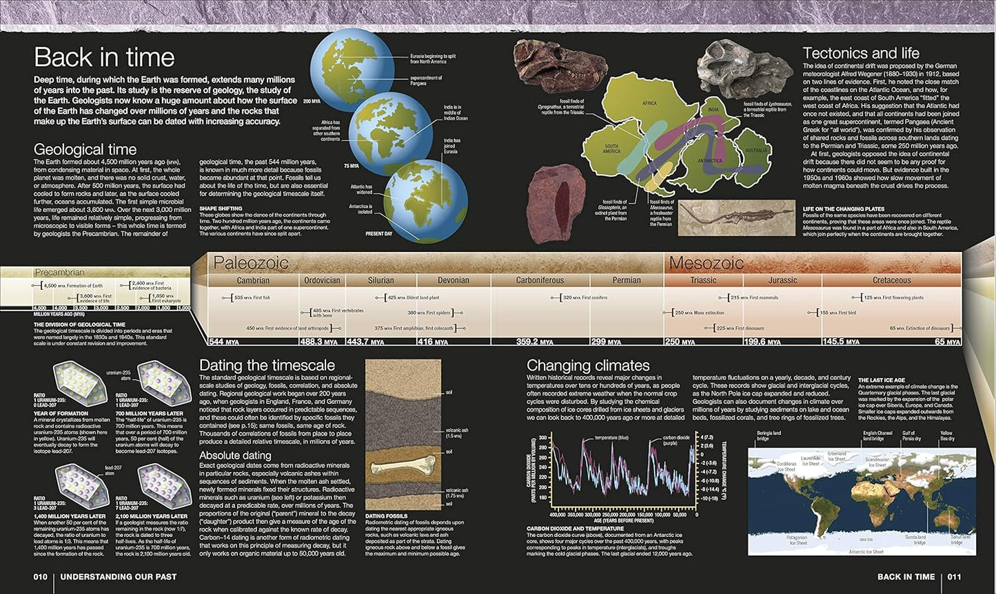 Evolution: The Human Story (Hardback)