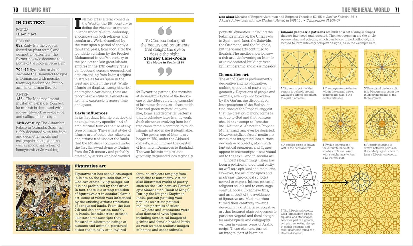 The Art Book: Big Ideas Simply Explained - DK Big Ideas (Hardback)