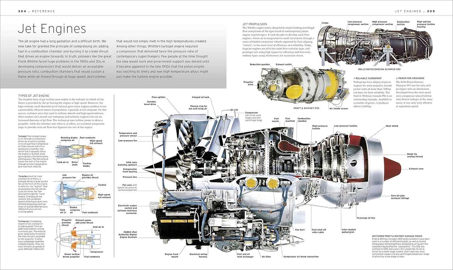 The Aircraft Book: The Definitive Visual History - DK Definitive Transport Guides (Hardback)