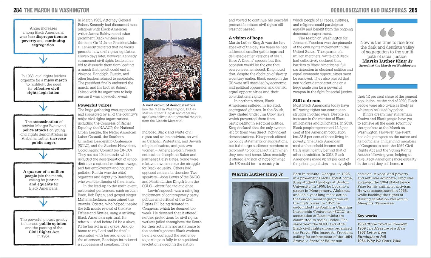 The Black History Book: Big Ideas Simply Explained - DK Big Ideas (Hardback)