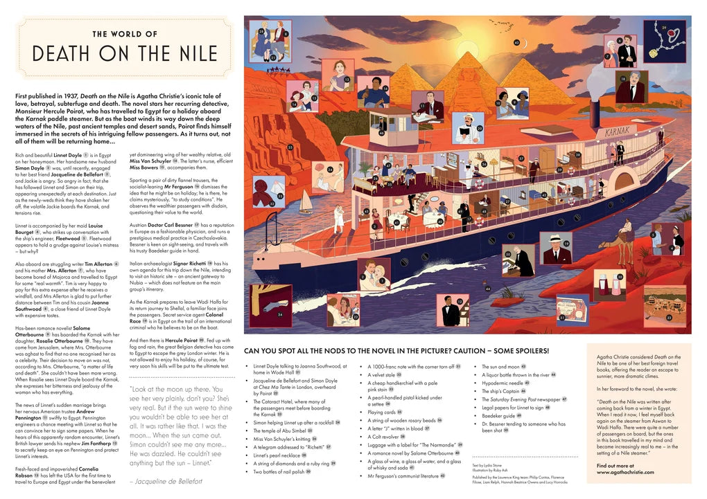The World of Agatha Christie: Death on the Nile (Jigsaw)