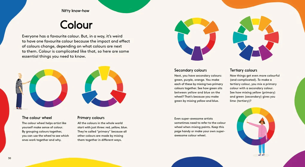 How to Be a Super Awesome Artist: 20 art projects inspired by the masters