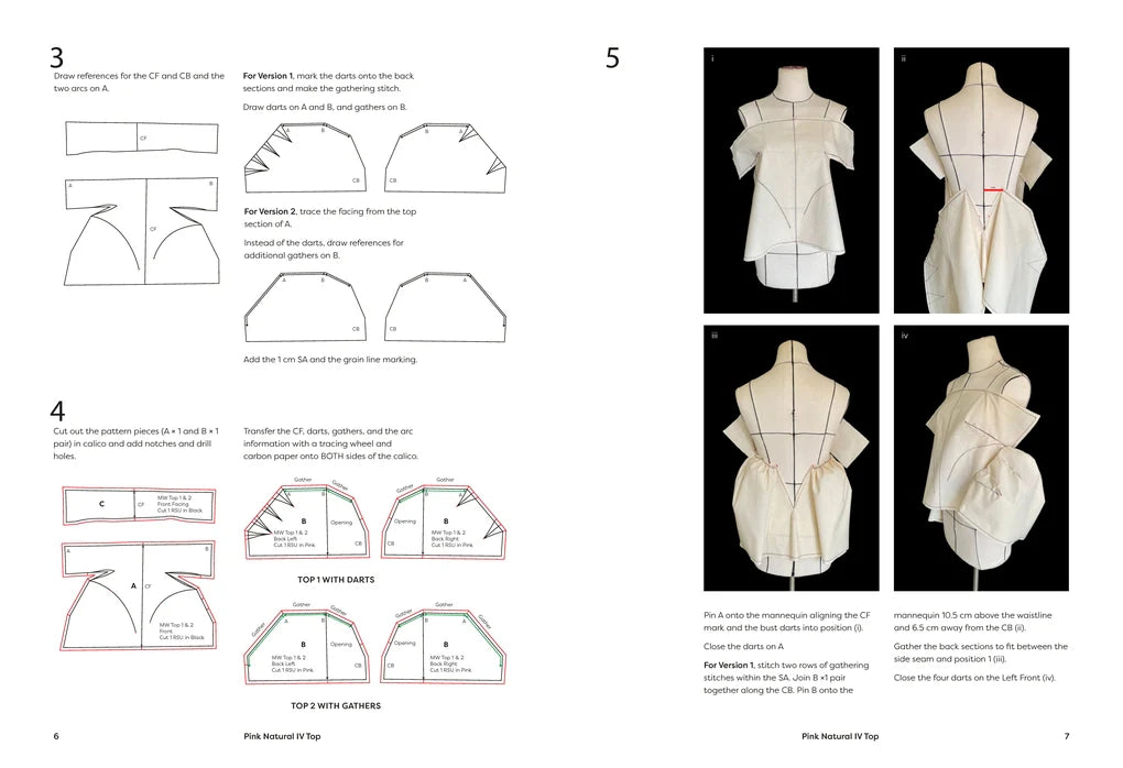 Pattern Cutting Deconstructed: Wearable Art