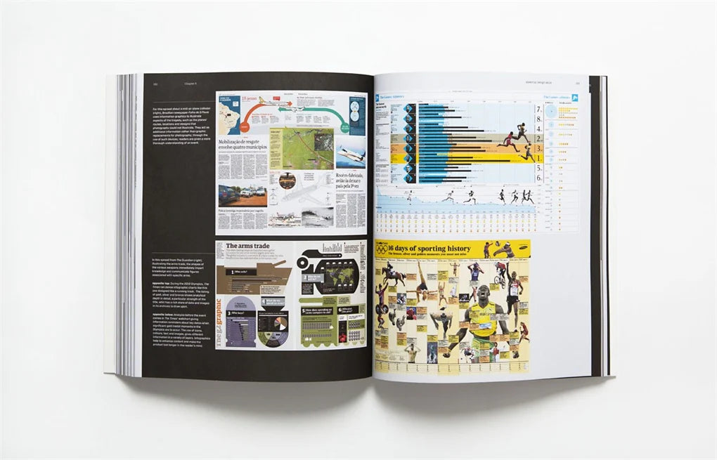 Editorial Design: Digital and Print (Paperback)