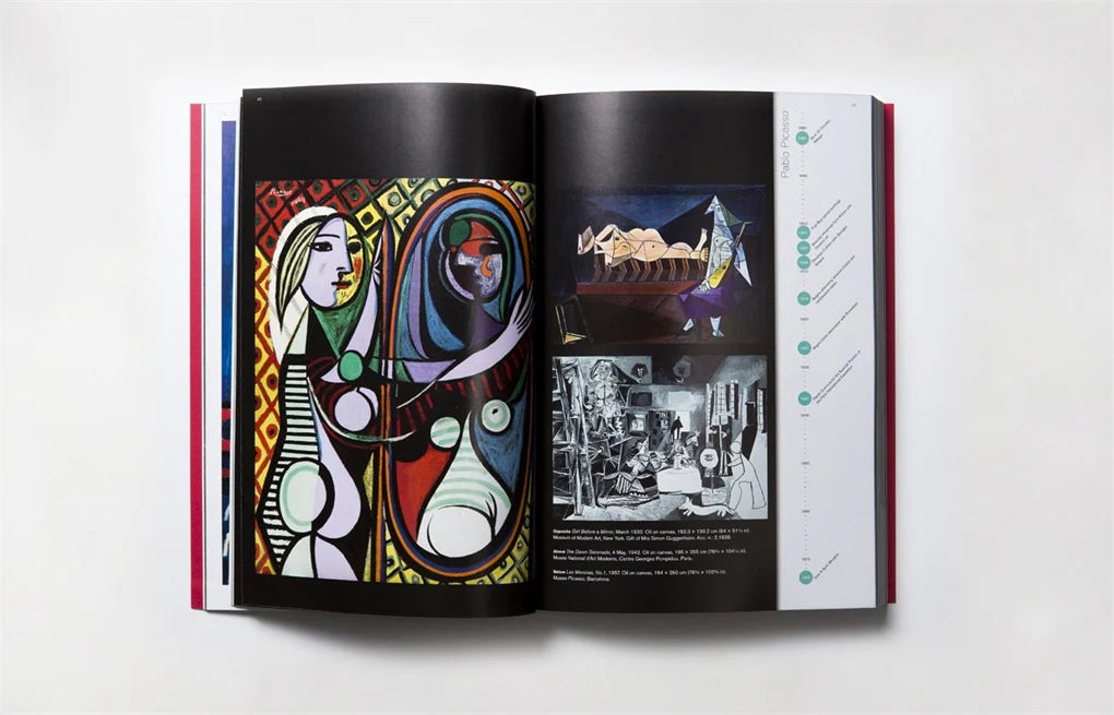 Art Visionaries by Mark Getlein , Annabel Howard