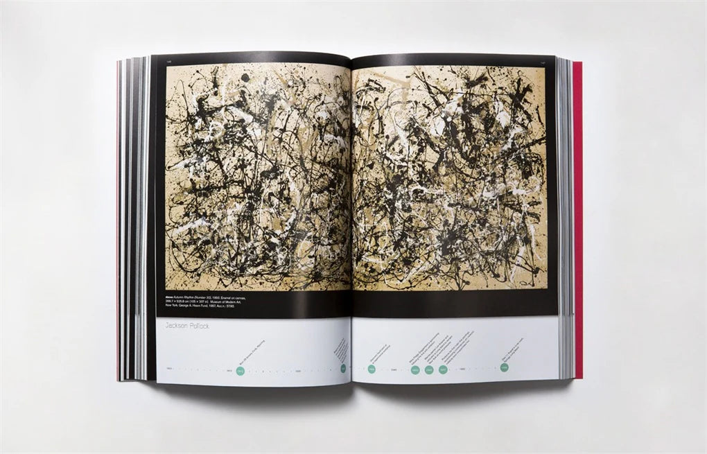 Art Visionaries by Mark Getlein , Annabel Howard