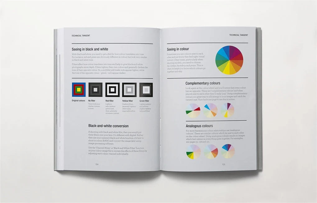 Read This if You Want to Take Great Photographs of People - Read This (Paperback)