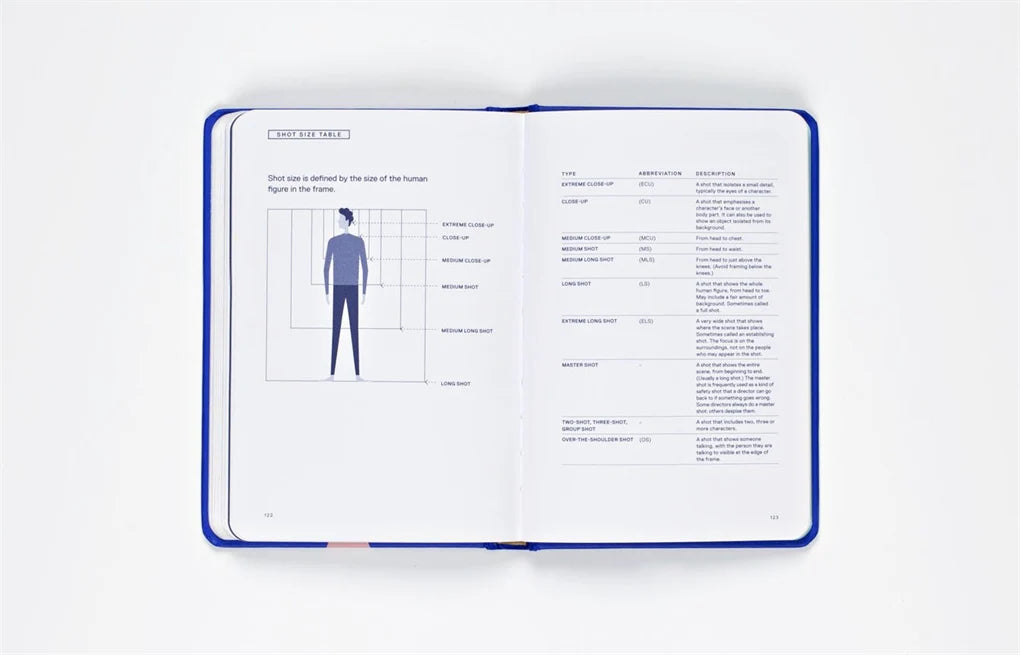 The Little White Lies Guide to Making Your Own Movie: In 39 Steps (Hardback)