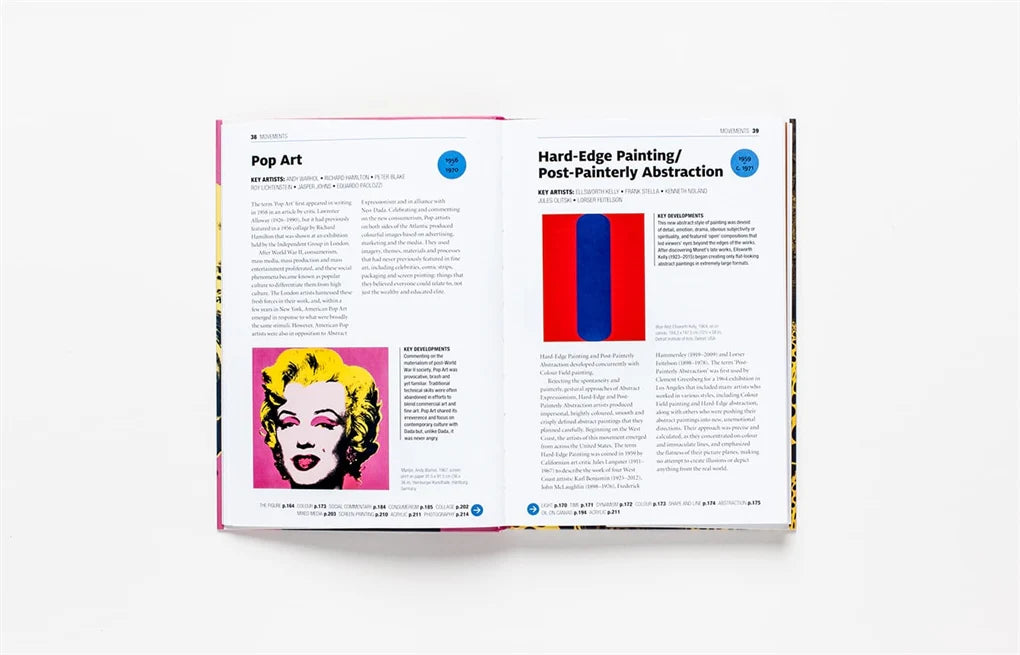 The Short Story of Modern Art: A Pocket Guide to Key Movements, Works, Themes and Techniques (Flexibound)