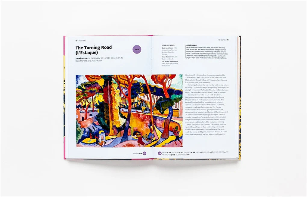 The Short Story of Modern Art: A Pocket Guide to Key Movements, Works, Themes and Techniques (Flexibound)
