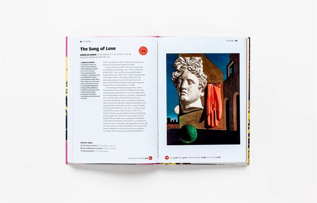The Short Story of Modern Art: A Pocket Guide to Key Movements, Works, Themes and Techniques (Flexibound)