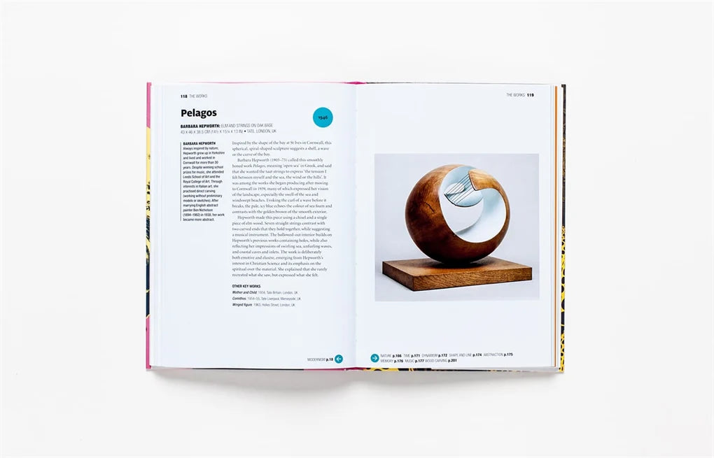 The Short Story of Modern Art: A Pocket Guide to Key Movements, Works, Themes and Techniques (Flexibound)