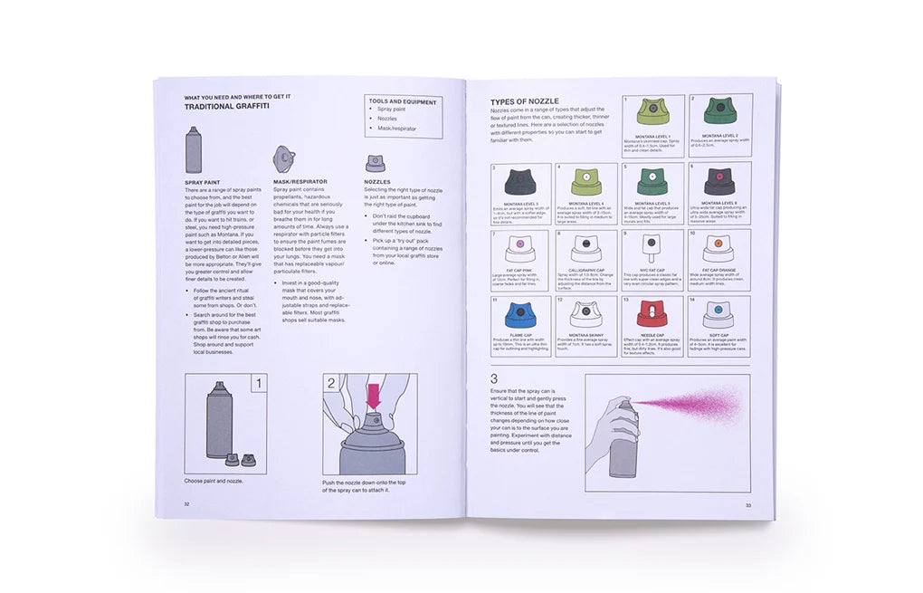 The Street Art Manual (Flexibound)