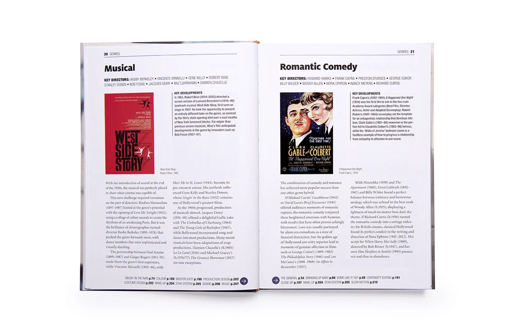 The Short Story of Film: A Pocket Guide to Key Genres, Films, Techniques and Movements (Flexibound)