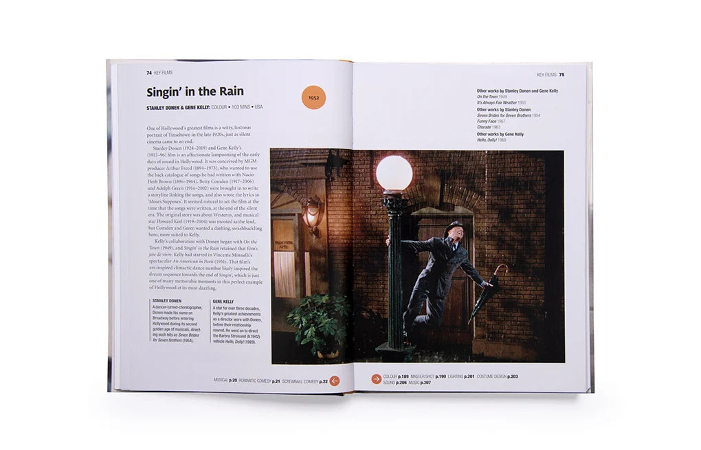 The Short Story of Film: A Pocket Guide to Key Genres, Films, Techniques and Movements (Flexibound)