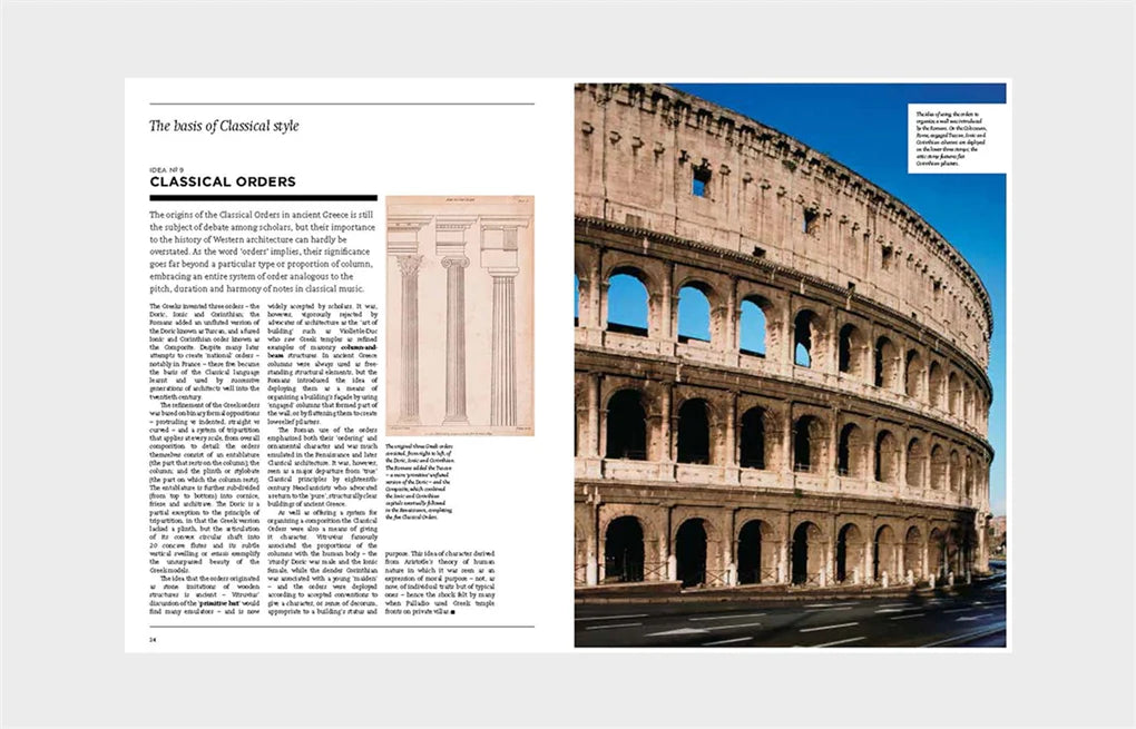 100 Ideas that Changed Architecture - 100 Ideas (Paperback)