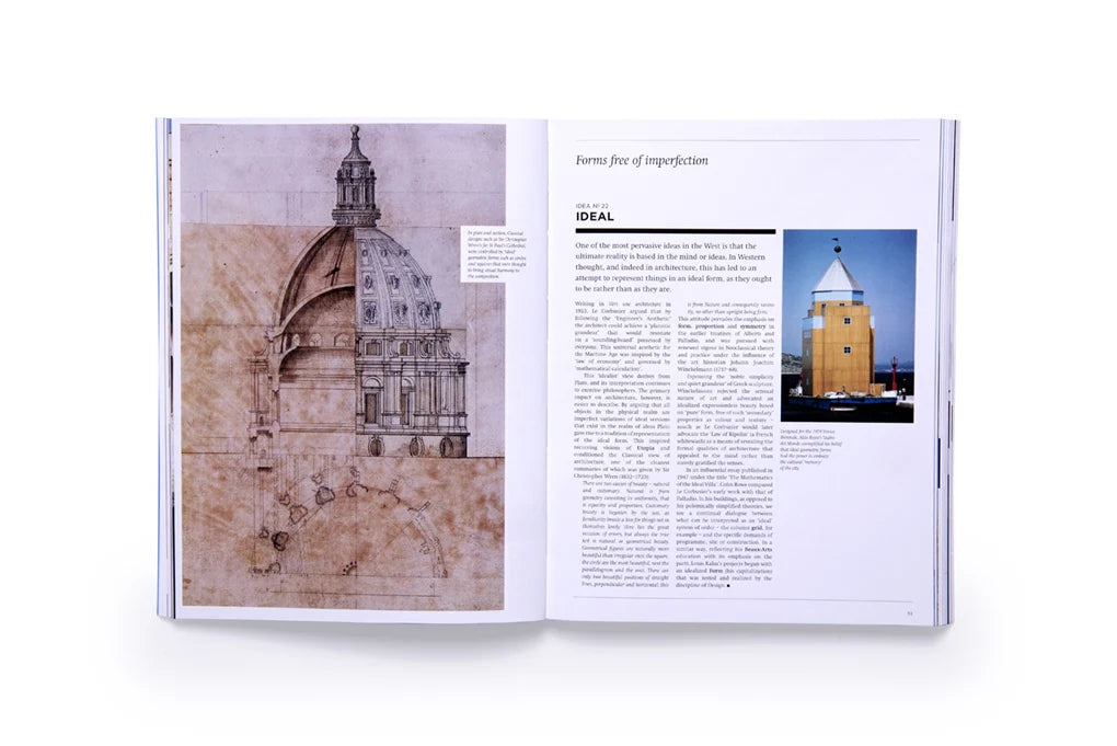 100 Ideas that Changed Architecture - 100 Ideas (Paperback)