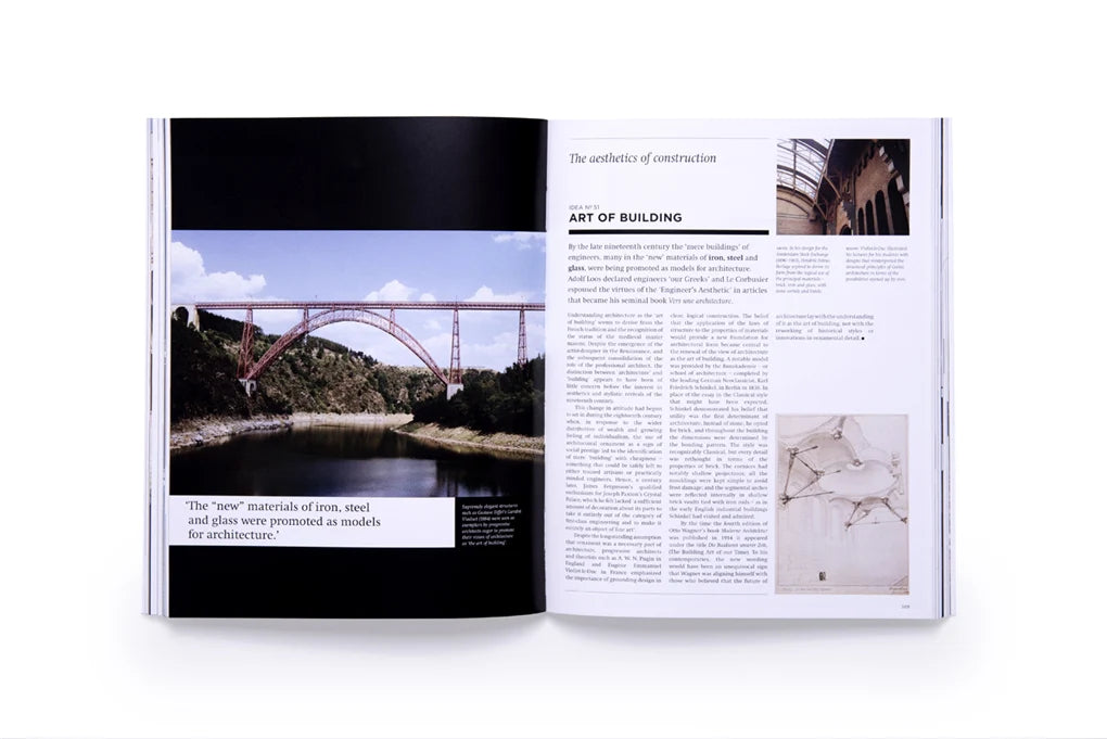 100 Ideas that Changed Architecture - 100 Ideas (Paperback)