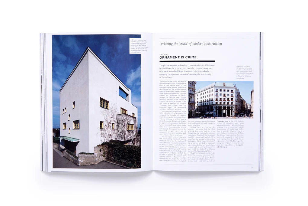 100 Ideas that Changed Architecture - 100 Ideas (Paperback)