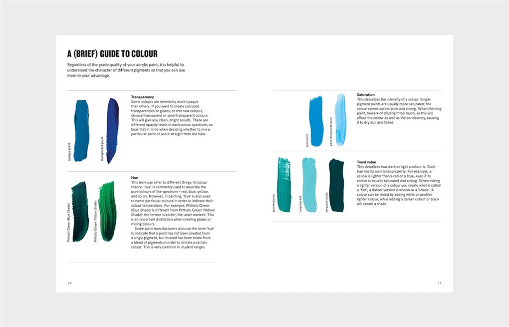 Acrylic: Do More Art (Hardback)