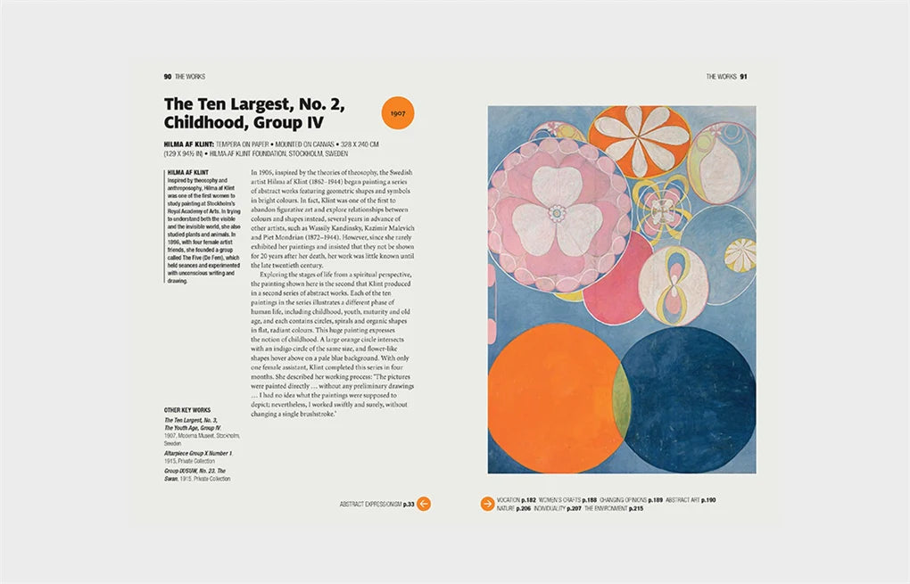 The Short Story of Women Artists: A Pocket Guide to Key Breakthroughs, Movements, Works and Themes